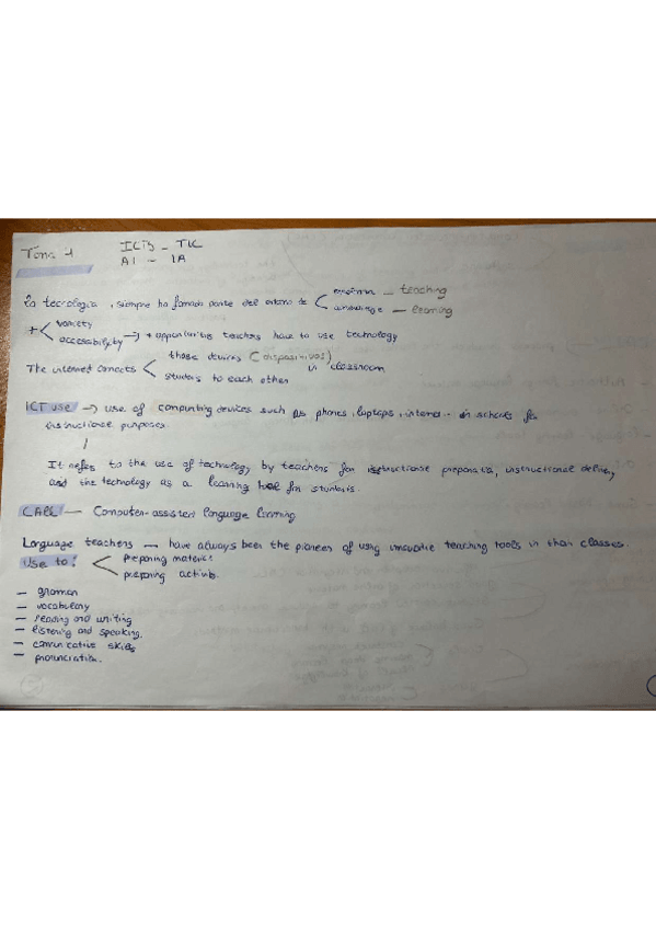 Miniatura del documento Esquemas-t4-didactica-de-la-lengua-inglesa.pdf