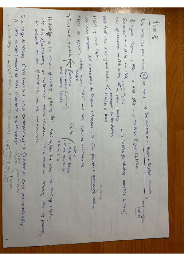 Miniatura del documento esquemas-tema-3-de-didactica-de-la-lengua-inglesa.pdf