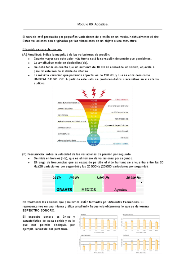 Miniatura del documento Módulo-09. Acústica.pdf