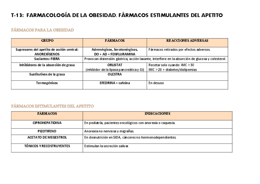 Miniatura del documento T-13-OBESIDAD-Y-APETITO.pdf