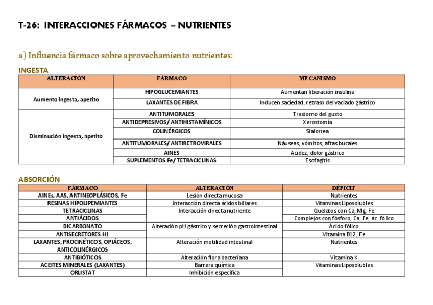 Miniatura del documento T-26-INTERACCIONES.pdf