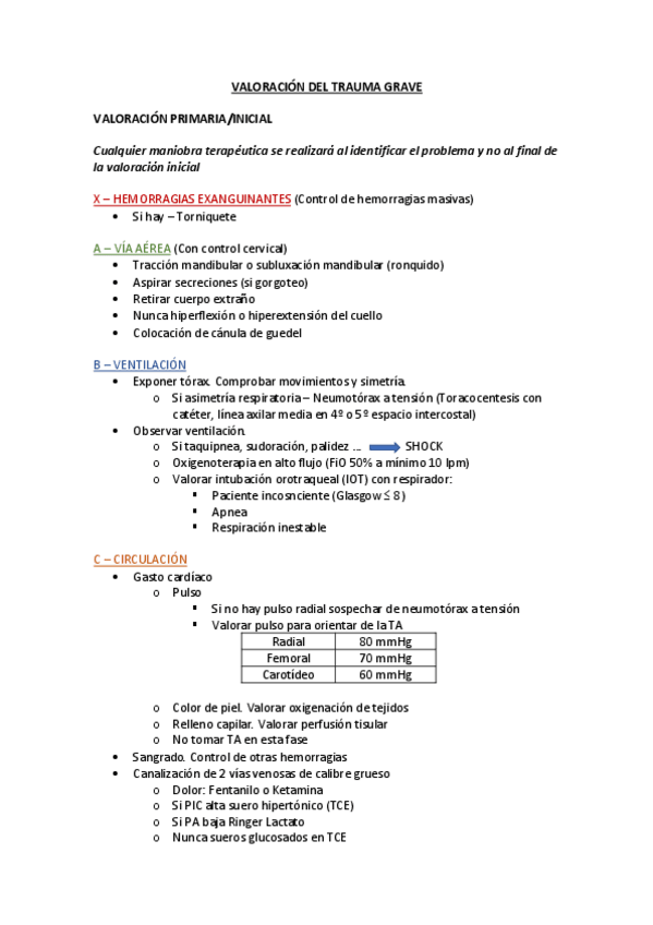 Miniatura del documento VALORACION-DEL-TRAUMA-GRAVE.pdf