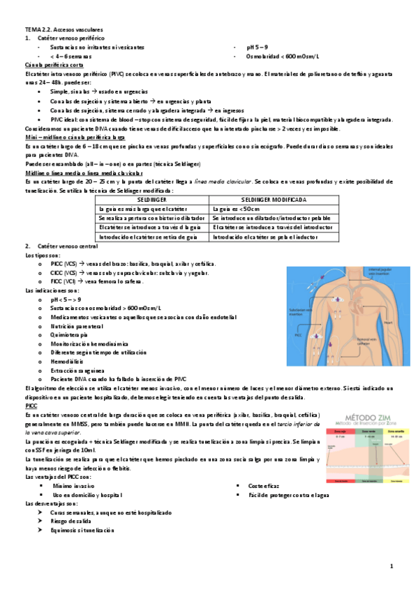 Miniatura del documento TEMA-2.2-accesos-vasculares.pdf