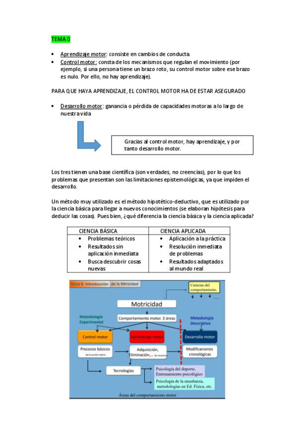 Miniatura del documento TEMA-0.pdf