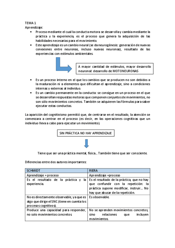 Miniatura del documento TEMA-1.pdf
