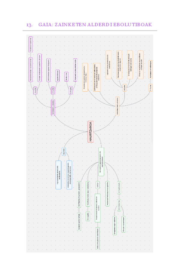 Miniatura del documento 13.-gaia.pdf