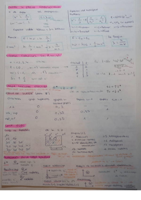 Miniatura del documento formularioinorganica.pdf