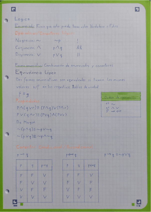 Miniatura del documento Resumen-temario-Discretas.pdf