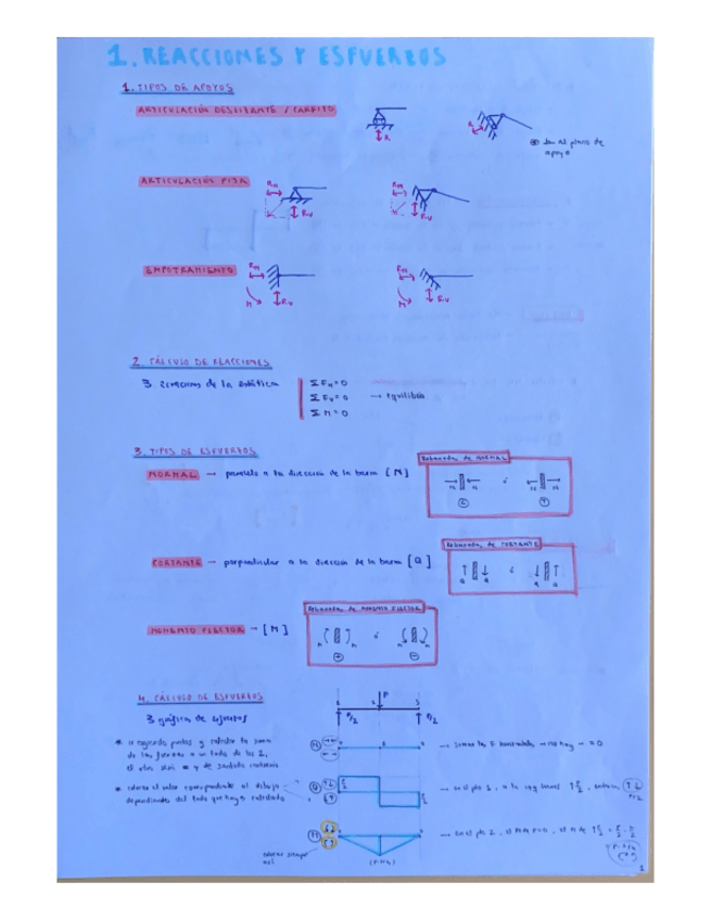 Miniatura del documento estructuras-I.pdf
