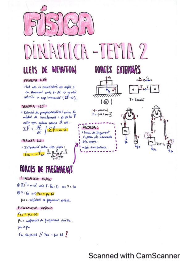Miniatura del documento formularifisicadinamica.pdf