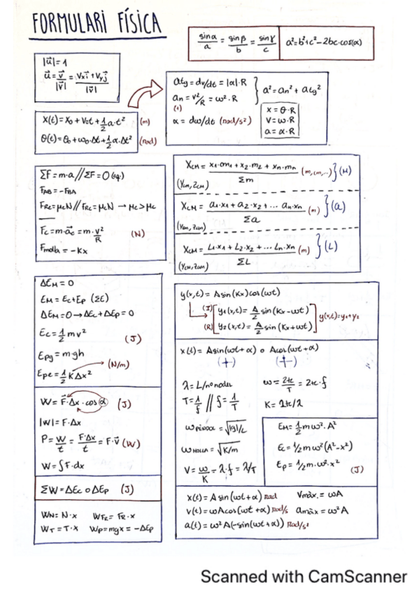 Miniatura del documento formularifinalfisica1.pdf
