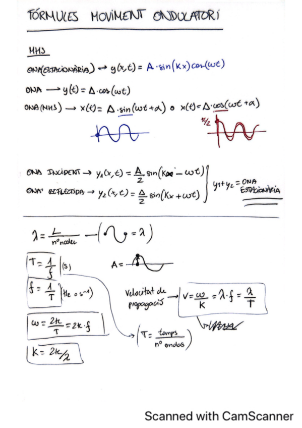Miniatura del documento miniesquemafisica1.pdf