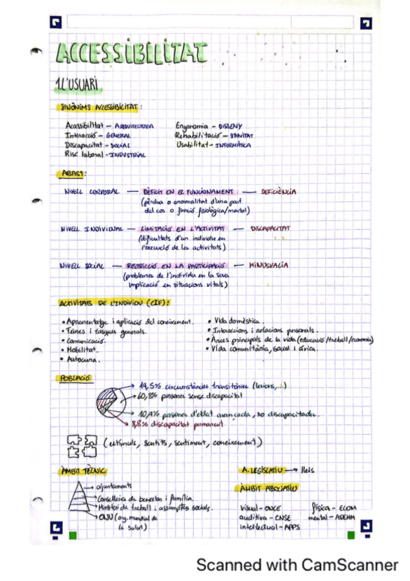 Miniatura del documento apuntsaccessibilitat.pdf