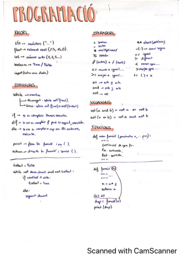 Miniatura del documento apuntsexercisisprogramacio.pdf