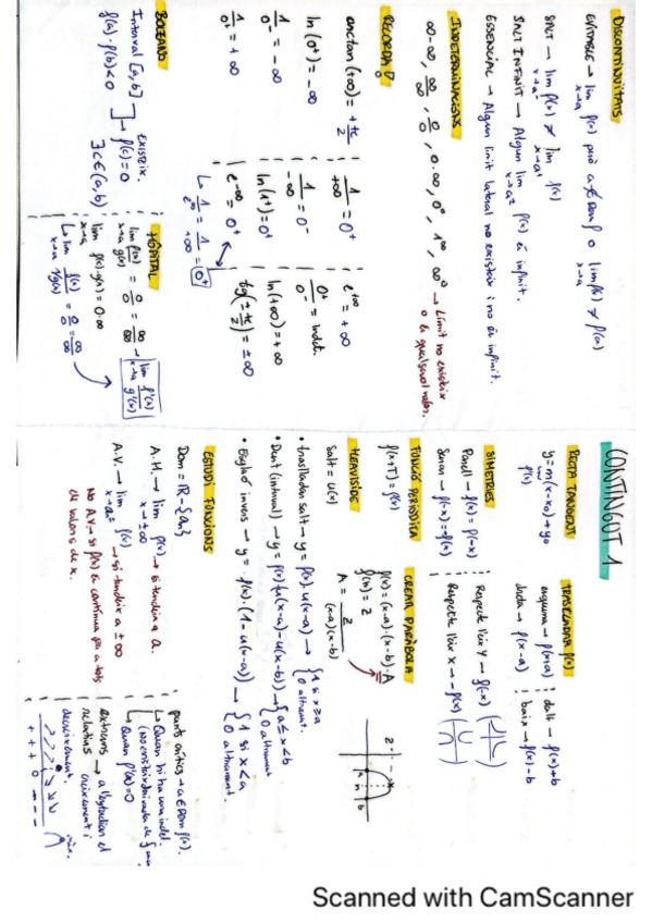 Miniatura del documento miniesquemafomaparcial.pdf