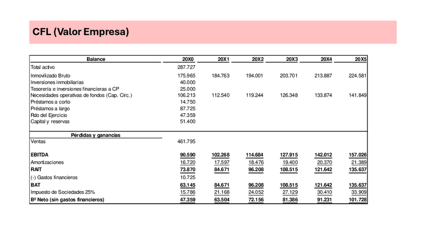 Miniatura del documento Supuesto-12.pdf