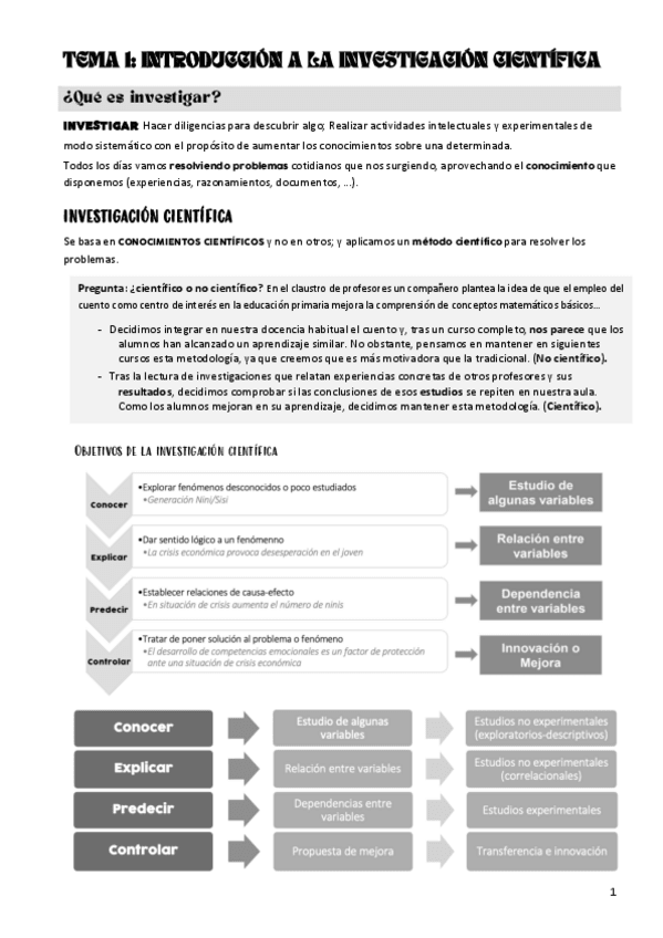 Miniatura del documento metodologia-de-la-investigacion.pdf