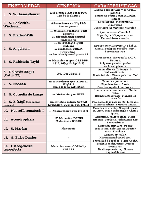 Miniatura del documento T6.docx