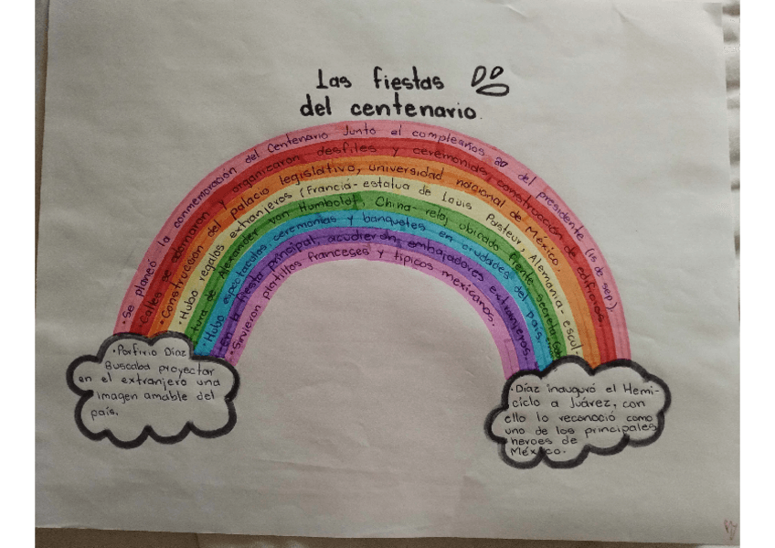 Miniatura del documento las-fiestas-del-centenario.pdf