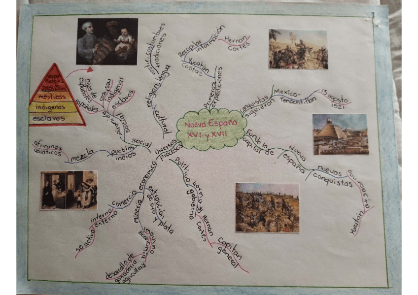 Miniatura del documento nueva-Espana-XVI-y-XVII.pdf