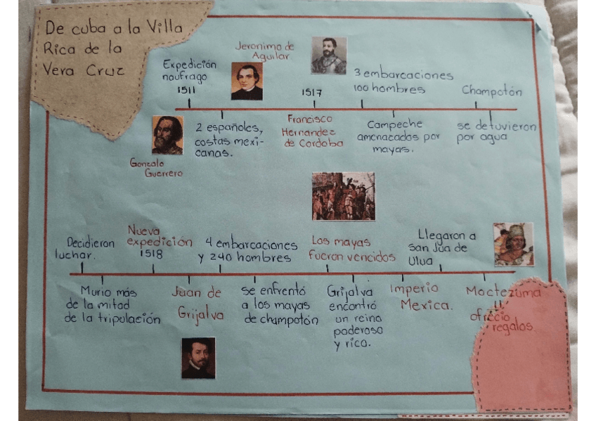 Miniatura del documento de-cuba-a-la-villa-rica-de-la-Vera-cruz.pdf