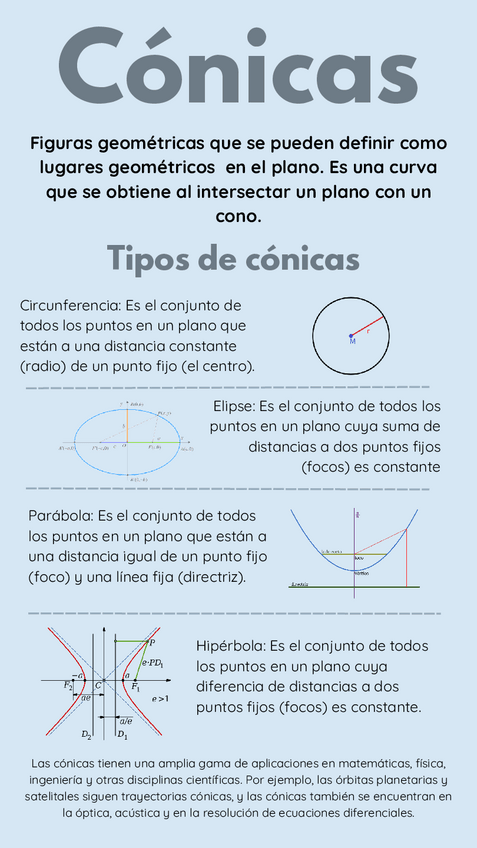 Miniatura del documento Conicas.pdf