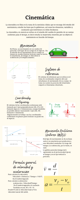 Miniatura del documento Cinematica.pdf