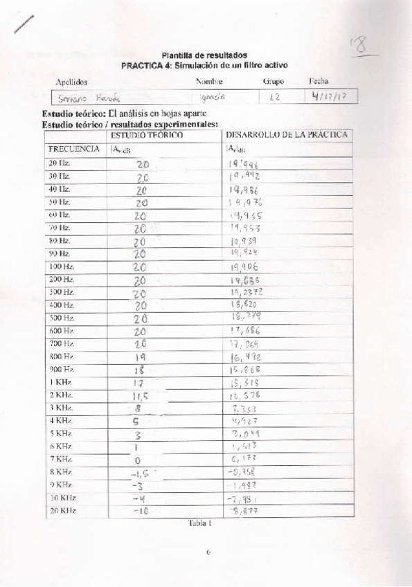 Miniatura del documento P4.pdf