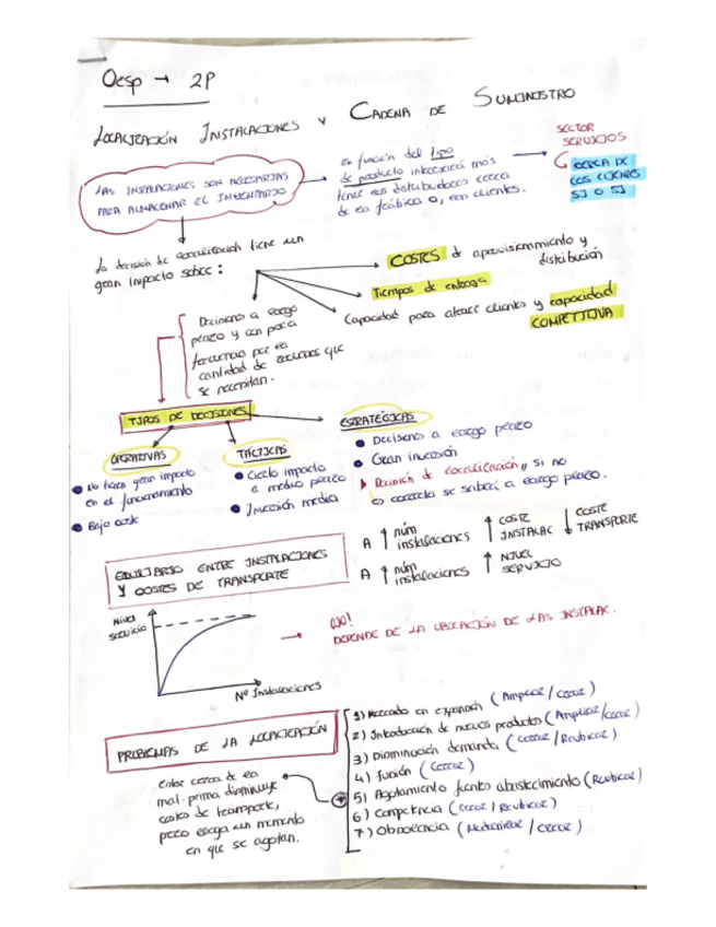 Miniatura del documento Resumen-localizacion-instalaciones.pdf