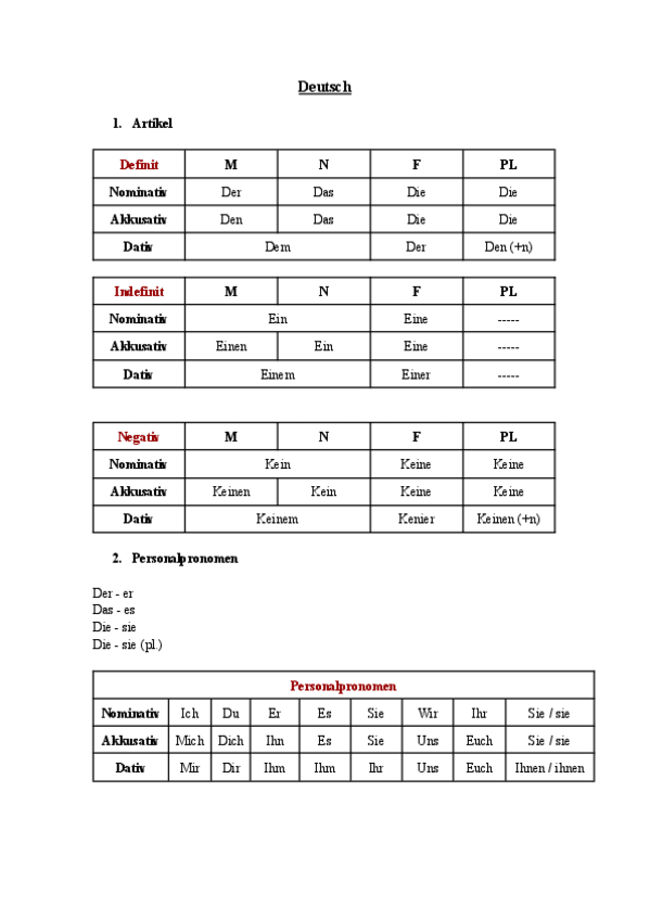 Miniatura del documento Aleman.pdf