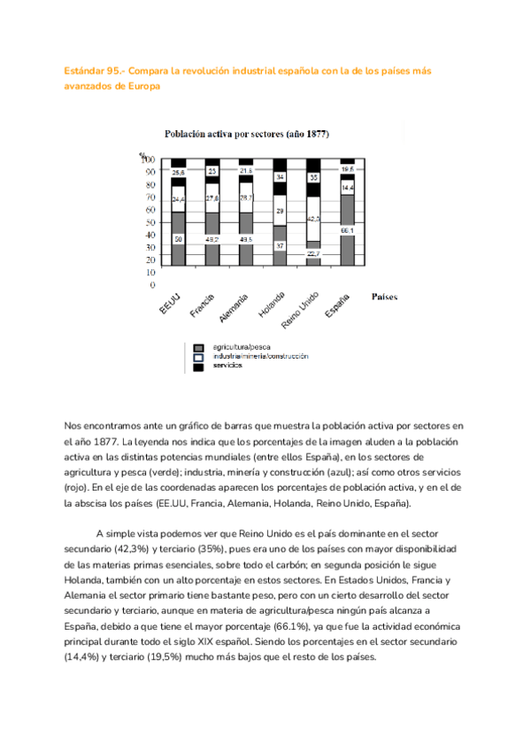 Miniatura del documento Estandar-95.-Grafica-industrializacion.pdf