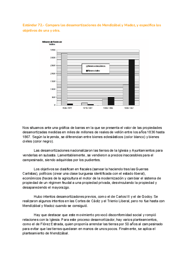 Miniatura del documento Estandar-72.-Desamortizaciones.pdf