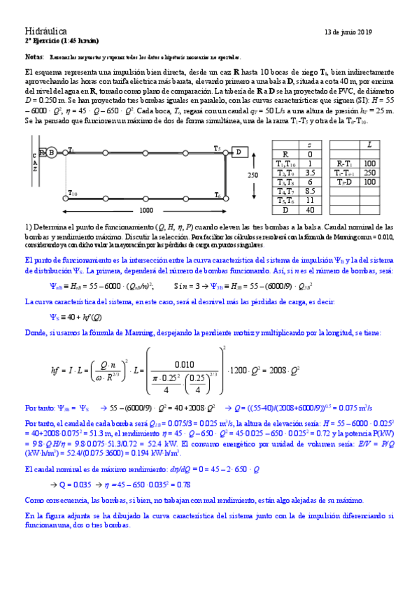 Miniatura del documento TODOS-EXAMENES-HIDRAULICA-2022-1.pdf