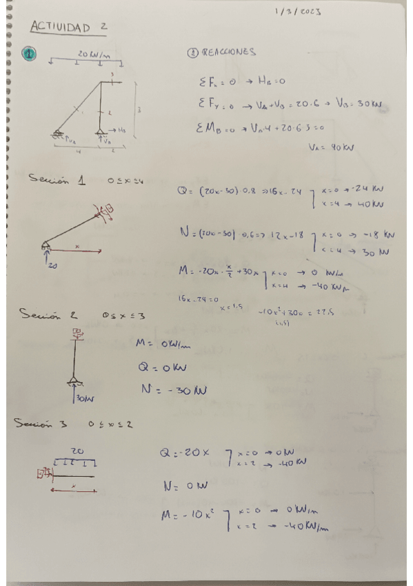 Miniatura del documento Actividad-2.pdf