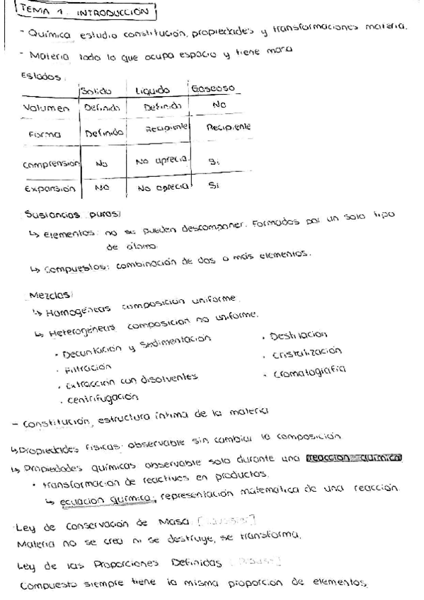 Miniatura del documento Esquema-temario-completo.pdf