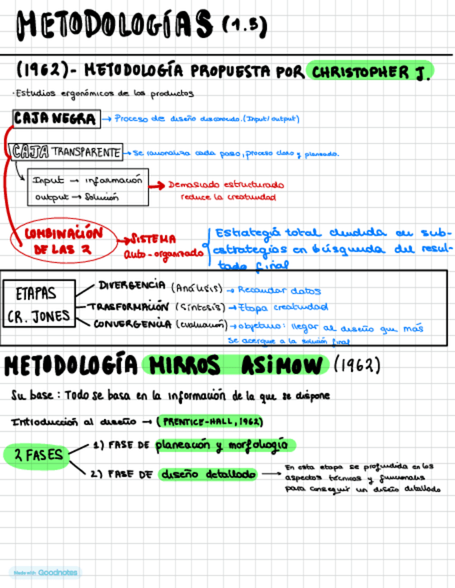 Miniatura del documento Apuntes-meto.pdf