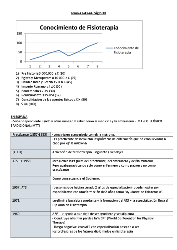 Miniatura del documento Tema-42.pdf
