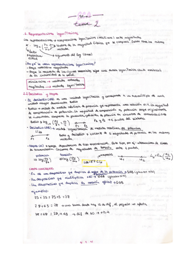 Miniatura del documento TEORIA-TEMA-2.pdf