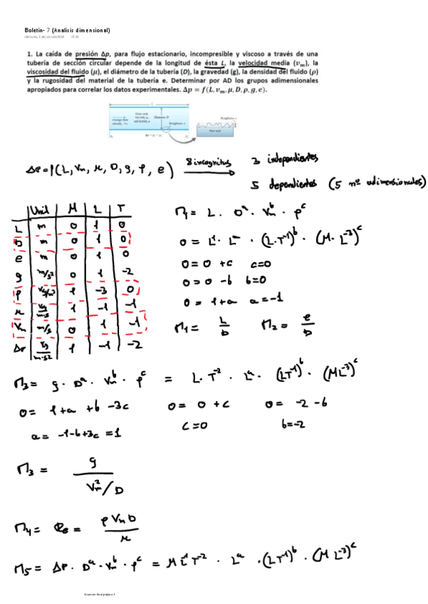 Miniatura del documento Boletin-7-Analisis-dimensional.pdf