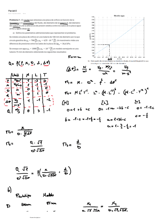 Miniatura del documento Parcial-2-2024.pdf
