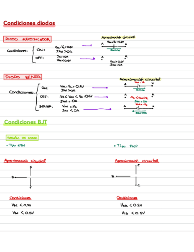 Miniatura del documento Condiciones-TE.pdf