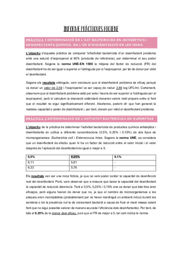 Miniatura del documento INFORME-PRACTIQUES-HIGIENE.pdf