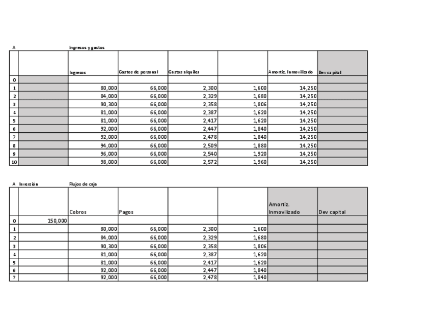 Miniatura del documento Practica-5.pdf