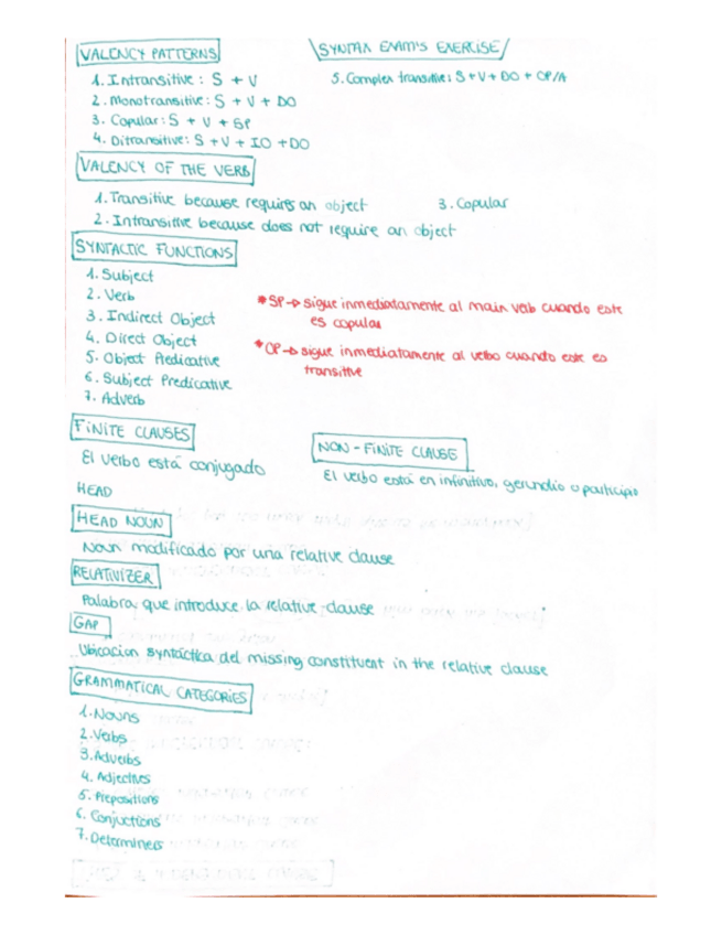 Miniatura del documento Teoria-para-entender-Sintaxis.pdf