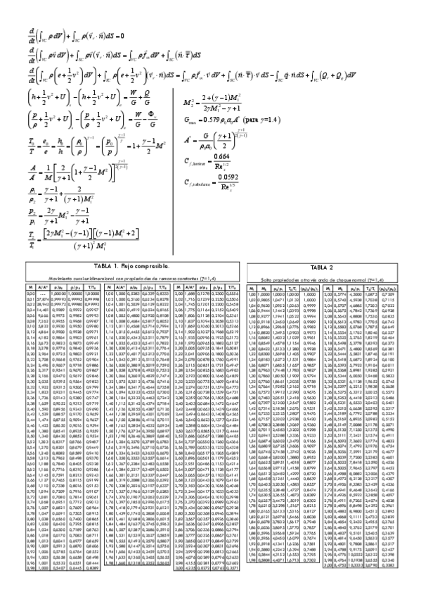 Miniatura del documento Formulario.pdf