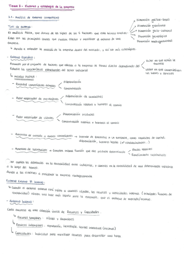 Miniatura del documento Empresa-Tema3.pdf