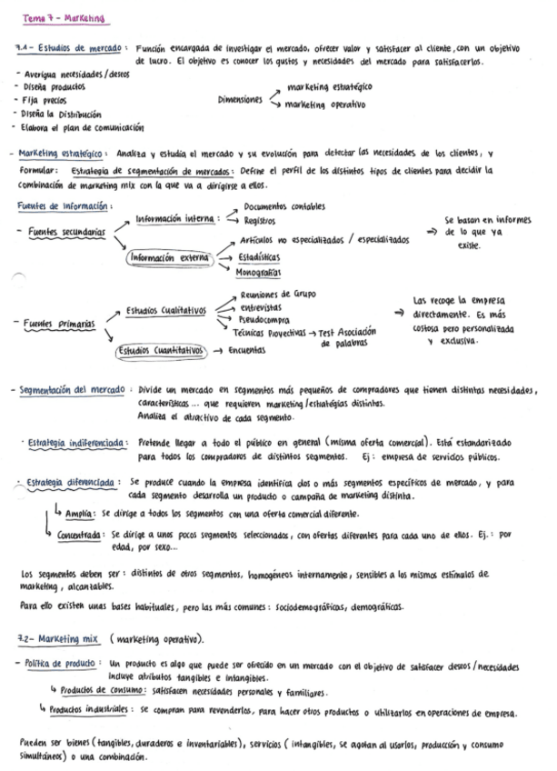 Miniatura del documento Empresa-Tema7.pdf