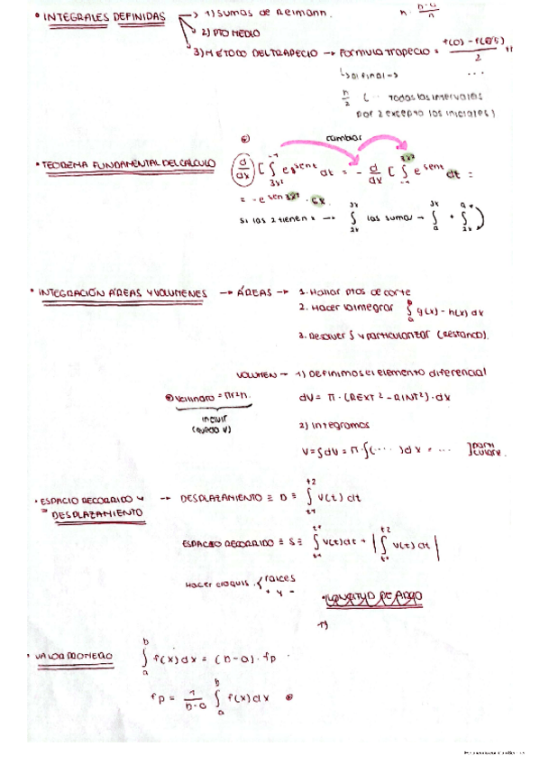 Miniatura del documento Mat1-Resumen-2-parcial.pdf