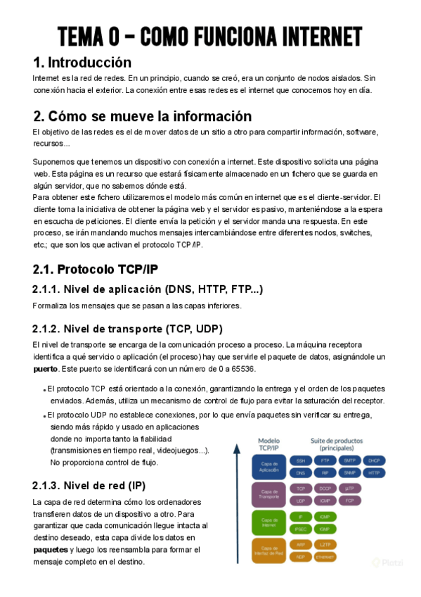 Miniatura del documento Resumen-T0.pdf