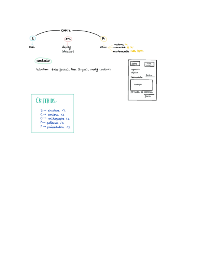 Miniatura del documento Carta Formal 